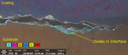 eds map of contamination in coating